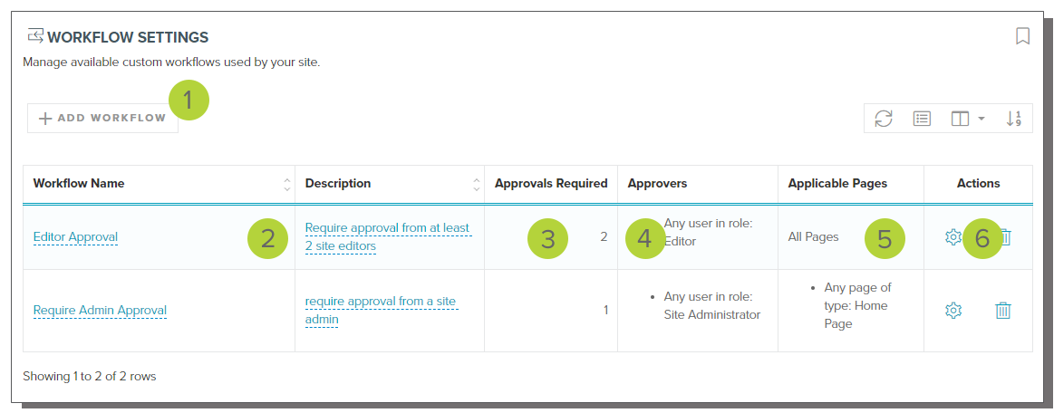 wf-dashboard-1